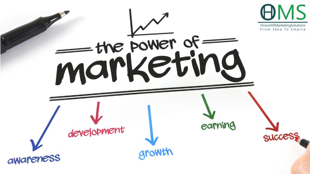 Marketing-Agencies